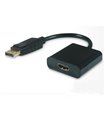 Adaptador de DisplayPort Macho a HDMI Hembra SolidView